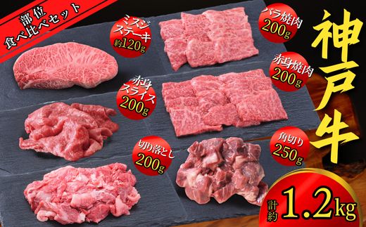 神戸牛 部位食べ比べセット 計約1.2kg（赤身スライス200g、赤身焼肉200g、バラ焼肉200g、切り落とし200g、角切り250g、ミスジステーキ120g）35000円 67-10