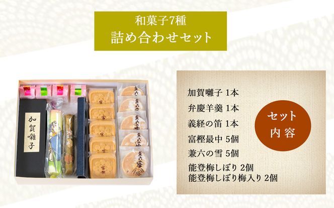 【昭和23年創業老舗菓子店】和菓子7種詰め合わせセット 020017
