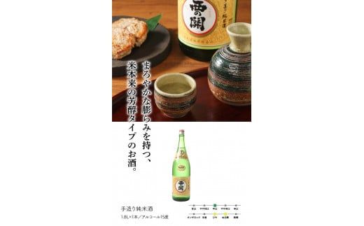 西の関・清酒飲みくらべ（手造り純米酒＆特別本醸造くにさき）_29207A