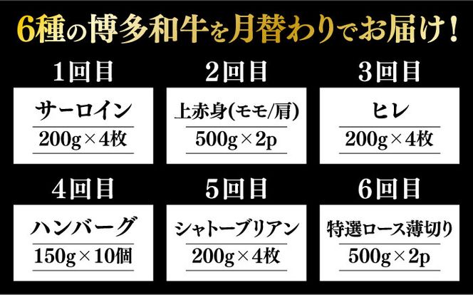 【全6回定期便】博多和牛 贅沢 食べ比べ 4人前 ( ステーキ すき焼き しゃぶしゃぶ ハンバーグ ) 《築上町》【久田精肉店】 肉 和牛 牛 精肉[ABCL158]