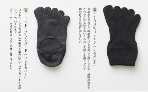 422.【5本指ソックス春夏秋冬セット(22-24㎝)】(A422-3)