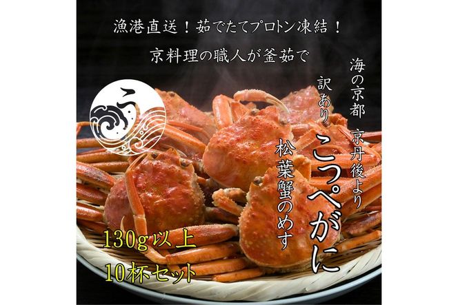 ys{OszOs䥂ł vg y 󂠂 z 䥂ł؂ Kj 10C@UM00010