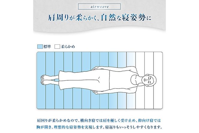 エアウィーヴ ポータブル01