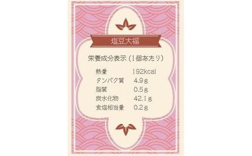 甘過ぎずに美味過ぎる！食べ始めると止まらない塩豆大福（20個）_29233A 