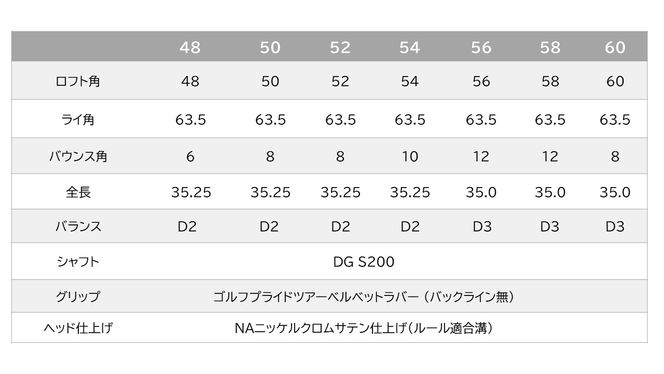 044BD09N.Eichi Grind(DGS200)