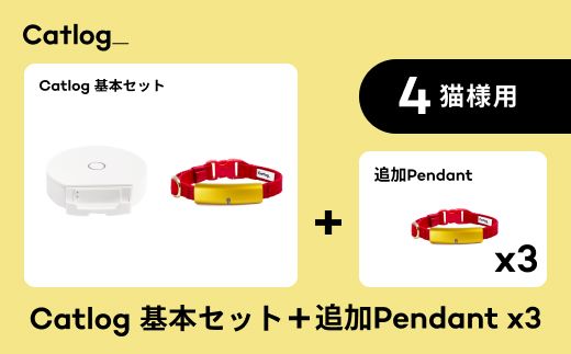 y錧SzK2125 y4LlpzCatlog{Zbg + ǉPendant 3{