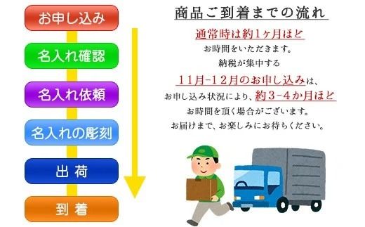 518.民芸品　世界に一つだけの木製名入れ　手作り　表札　ふくろう 北海道 弟子屈町