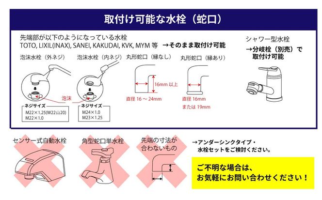 飲用浄水器磨水IV [No.159]