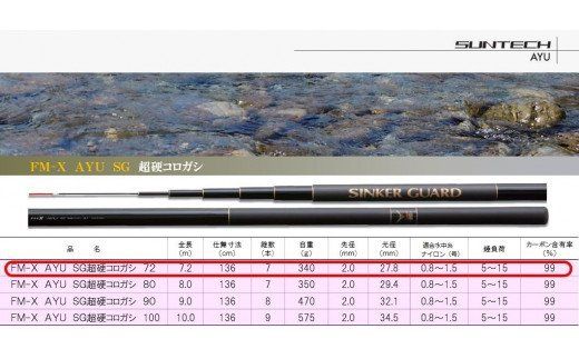 日本製・鮎竿】FM-X AYU SG 超硬コロガシ 72（147-2）（兵庫県西脇市