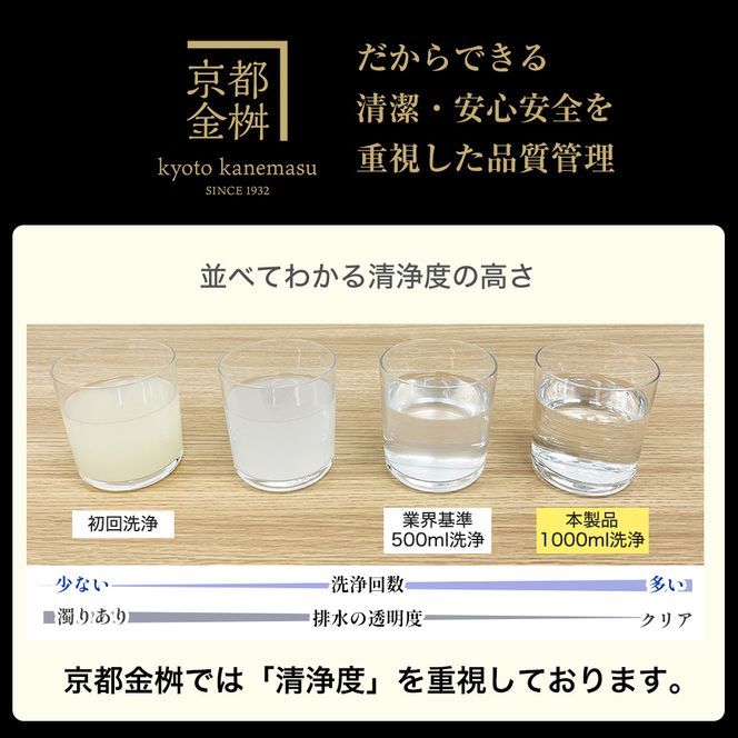 【ピンク】＜京都金桝＞2層キルト 羽毛ふとん（ハンガリーホワイトダウン93％）《羽毛布団 冬 暖 睡眠 軽量》ミスト