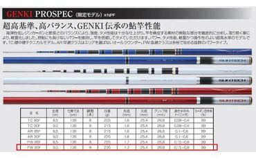 16ページ目）アウトドア用品の返礼品一覧 | ふるさと納税サイト