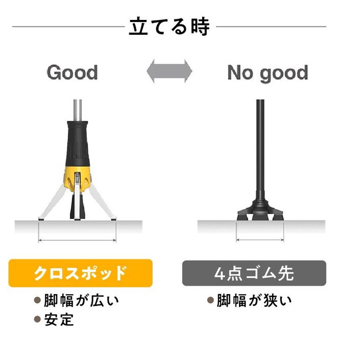 【R11002_1】立てられる杖「クロスポッド」（レッド）