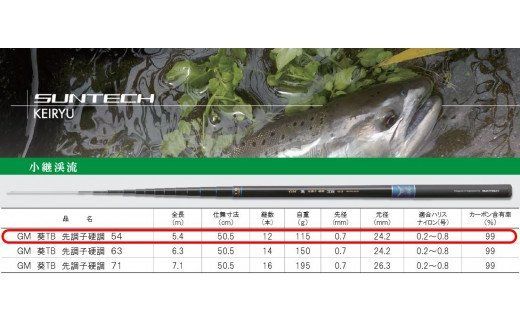 日本製・渓流竿】 GM 葵 TB 先調子硬調 54（110-6）（兵庫県西脇市