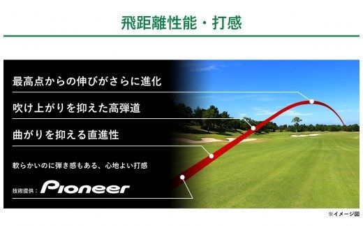 ゴルフボール PHYZ（ファイズ）ホワイト 1ダース