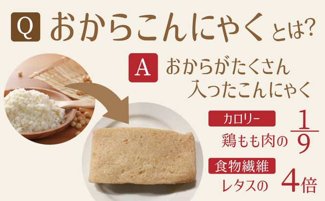 おからこんにゃく料理教室利用券【１名様1回分】ヘルシー 健康 健康食材 ダイエット 食物繊維 レッスン 講座 チケット H178-001