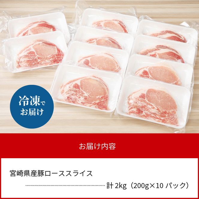 〈数量限定・便利な個包装〉宮崎県産豚ローススライス　200g×10パック　計2kg　N124-ZA276