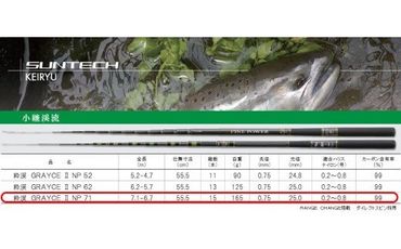 16ページ目）アウトドア用品の返礼品一覧 | ふるさと納税サイト