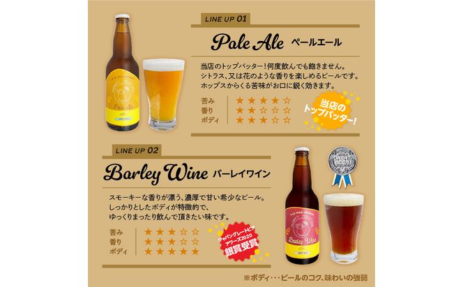 【H01002】モンキーマウンテン　クラフトビール　6種飲み比べセット