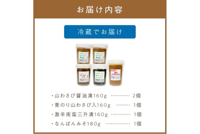 山わさび醤油漬他詰合せ ( わさび しょうゆ漬け 漬物 セット 詰め合わせ )【032-0003】
