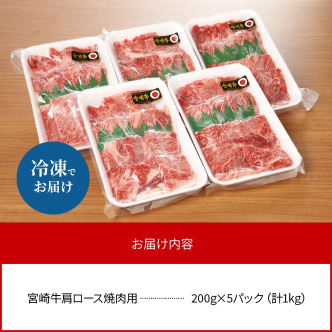 数量限定 便利 個包装 宮崎牛肩ロース焼肉用 200g×5パック 計1kg　N124-ZC045