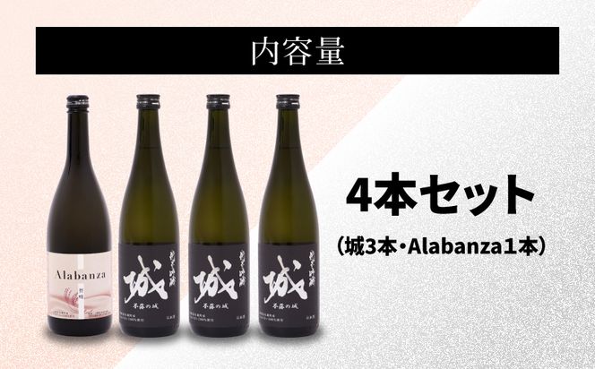 ＜【7日以内に発送！】令和6年産 木城町・毛呂山町 新しき村友情都市コラボ日本酒２種４本セット（城３本・Alabanza１本）＞ K21_0021