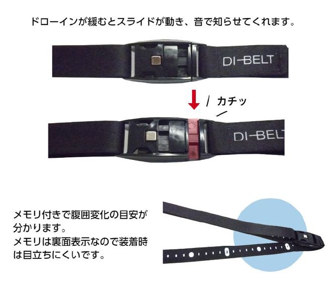 ドローイン(体幹筋の収縮)を維持しながら動作できているかフィードバックできるベルト「DI‐BELT」[030M09]