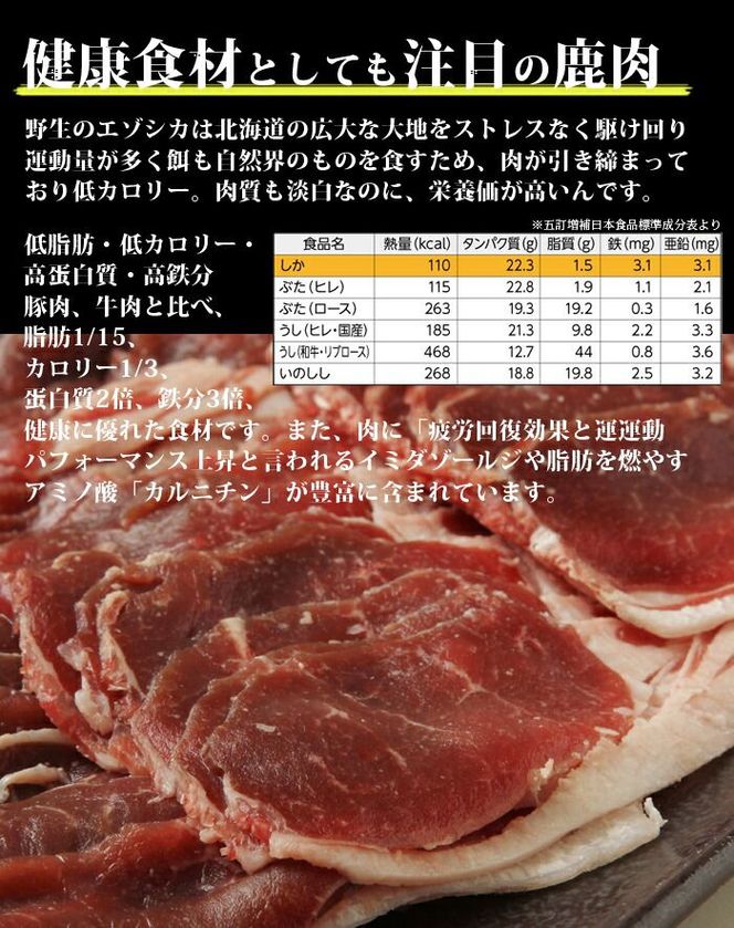 えぞ鹿ロース肉スライス　すき焼き・しゃぶしゃぶ用【500g】