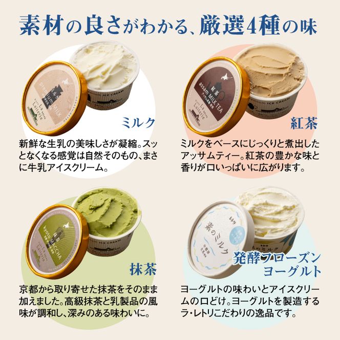 【定期便：全12回】【無添加】北海道 アイスクリーム3種×10個（ミルク・紅茶・抹茶）とフローズンヨーグルト×2個セット【11049】