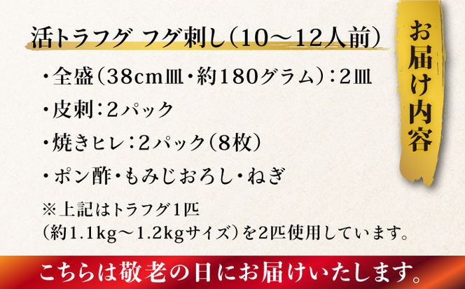 【敬老の日にお届け！】【長崎県産】活トラフグ フグ刺し Wセット（10～12人前） / ふぐ 刺身 南島原市 / ながいけ[SCH070]