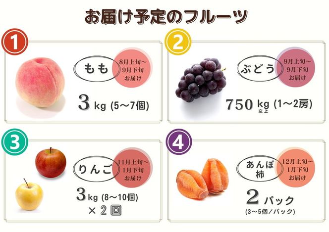 限定】【定期便5回】1~2人向け/旬のフルーツ定期便☆個数限定 限定】【定期便5回】1~2人向け/旬のフルーツ定期便☆個数限定