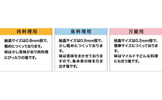 四国一小さなまち】田野屋塩二郎の完全天日塩 幻の塩 肉料理用