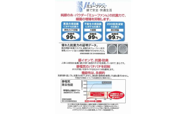 AA029　羽毛布団（純銀糸入、抗菌力で細菌の繁殖をシャット・アウト）　Silver Clean ＜シルバークリーン＞　クイーン（220ｃｍ×210ｃｍ）　日本製