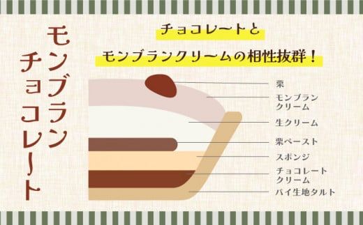 【2026年1月～発送】【舌にあふれる季節感♪こだわりのサクサクタルト】BBフロマージュ・モンブランタルト 2種 セット / タルト モンブラン ブルーベリー 南島原市 / アトリエジジ [SAA014] 