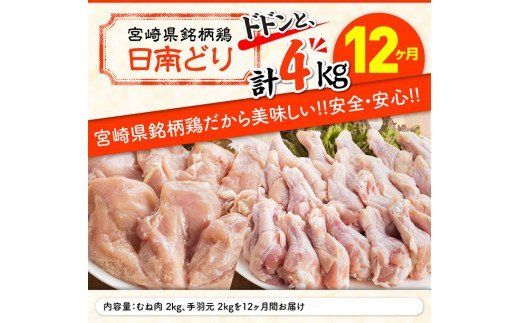 【12ヶ月定期便】宮崎県産若鶏　日南どり　むね肉＆手羽元　計4kg（各2㎏×1） 【 ふるさと納税 鶏肉 鶏 若鶏 むね 手羽元 セット 宮崎県産 川南町 おうち時間 おうちごはん 定期便 送料無料 】 [C05309t12]
