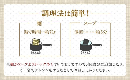 〈【2ヶ月 定期便】米粉麺 フォー 3食 セット（麺のみ +1パック）〉翌月末迄に順次出荷【c1201_fd】 本格 簡単 麺 スープ ライスヌードル