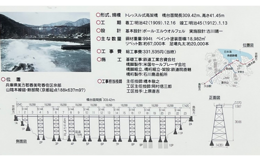 【余部鉄橋鋼材 思い出のプレート・オリジナルマグネット】およそ1世紀にわたり日本海から吹き付ける風雪に耐えた「余部鉄橋」 部材を切り出して、プレートに加工 道の駅あまるべオリジナルグッズ 鉄道 兵庫県 香美町 余部橋梁 23-04