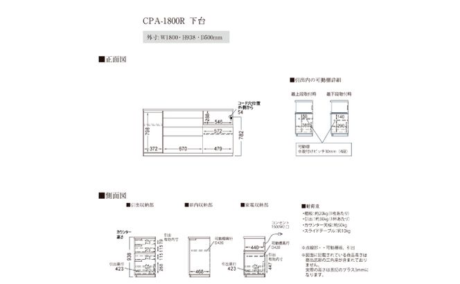 カウンターCPA-1800R [No.854]