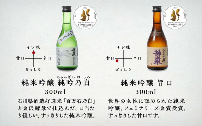 神泉　ほろ酔いセット300ｍｌ　6本セット　029011