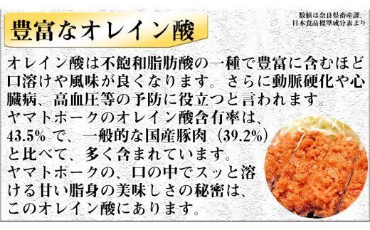 ヤマトポーク　バラスライス　しゃぶしゃぶ用 1kg  ／ 豚肉 豚バラ 豚しゃぶ ヤマトポーク 奈良県