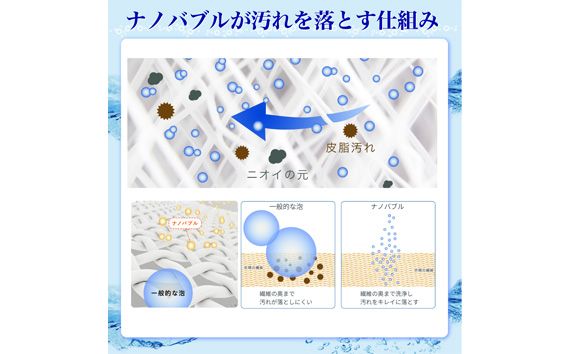 ナノバブル発生キット　全自動洗濯機用 [No.907]