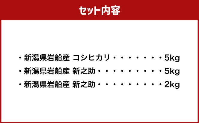 【新米受付・令和8年産米】 空舞米　新潟県村上市岩船産　コシヒカリ精米5kg、新之助7kg （合計12kg） NB4090
