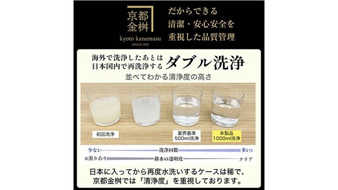 【3色から選べる】＜京都金桝＞羽毛布団 エフィットプラス シングル カナダマザーホワイトグースダウン95％ 羽毛量1.3kg ≪羽毛ふとん 日本製 国産 寝具 布団 DP440 京都亀岡産 ふるさと納税布団 新生活≫