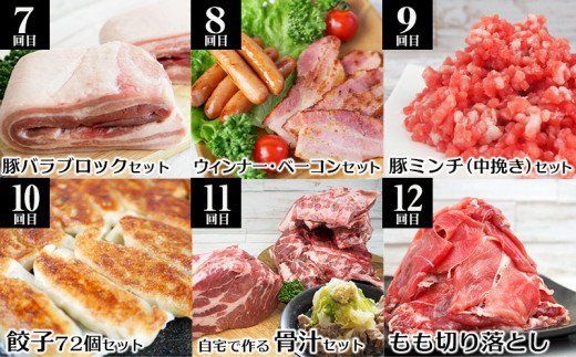 ＜12回定期便＞沖縄県産豚　くいまーる豚　食べ尽くしセット
