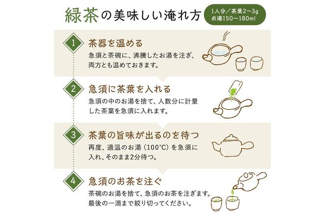 水野茶園のお茶 一番茶・二番茶セット（喜撰200g・かりがね200ｇ×２袋・煎茶200ｇ×４袋）【0022-004】