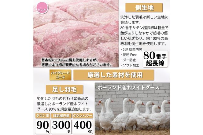 ハイグレード 羽毛布団リフォーム シングル 【ポーランド産 ホワイトグース90%】 仕立て直し 80超長綿 【赤 柄おまかせ】 / 川村羽毛 / 山梨県 韮崎市 [20743591] リフォーム 布団打ち直し 布団リフォーム 布団 羽毛 ふとん 羽毛布団 羽毛ぶとん 打ち直し