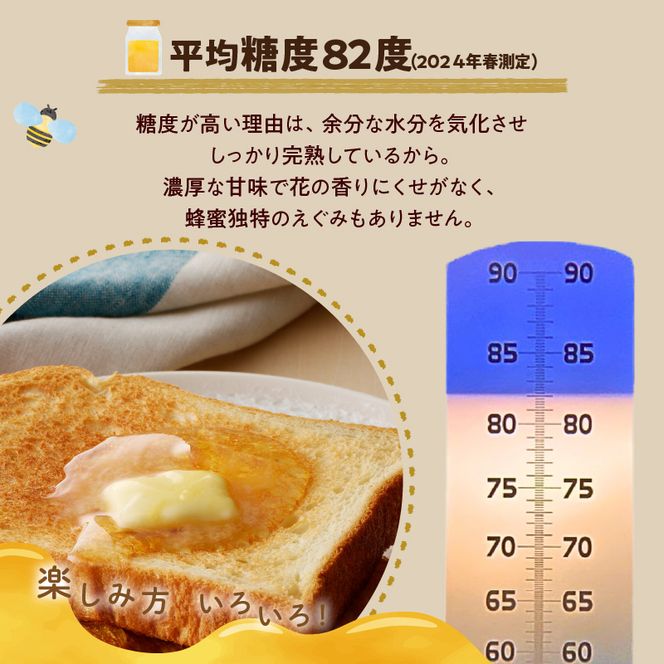 【愛知県小牧市】桃畑で作った完熟非加熱はちみつ200g（アカシア）パウチ入り ポスト便［055A27］