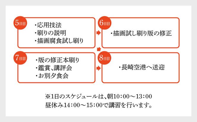 【ふるさと納税】銅版画 体験 付き 宿泊券 / 版画 教育 芸術 美術 文化 / 南島原市 / 南島原市教育委員会生涯学習課 [SFC001]