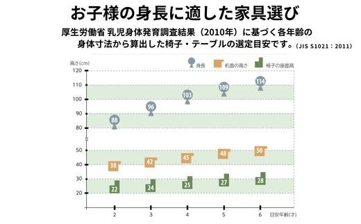 BAOBAB LAND 子供用 椅子 スタッキング キッズチェア 子供イス 木製