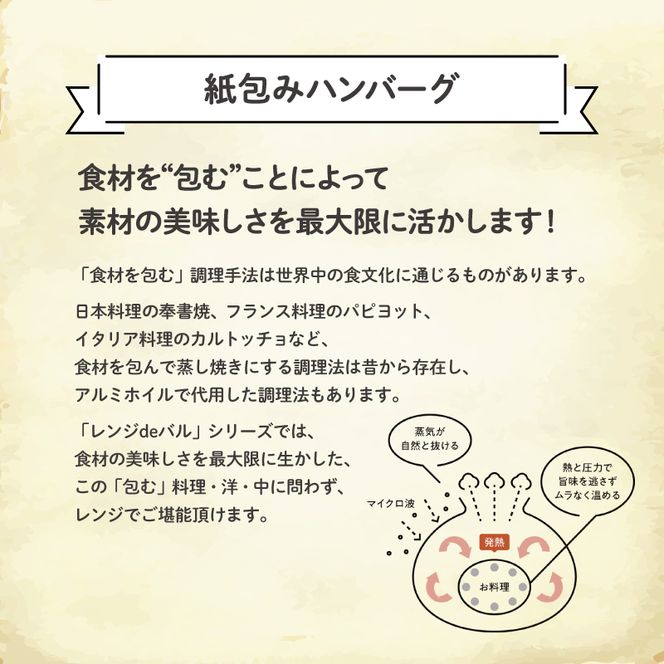 ハンバーグ 煮込み レンジで簡単 6食 入り 濃厚 チーズ ソース 紙包み 肉汁 冷凍 牛肉 豚肉 合い挽き 肉 洋風 ごはん 静岡県 藤枝市 人気 [ PT0074-000011 ]