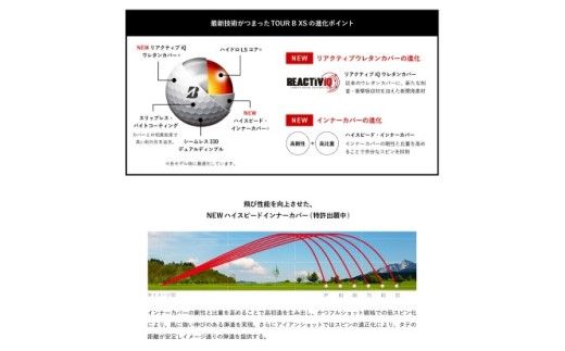 新品・未使用 ブリヂストン ゴルフボール(パールホワイト) TOUR B XS 楽天市場】BRIDGESTONE ブリヂストン ゴルフ ボール 1スリーブ 3